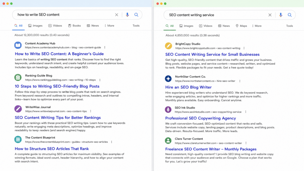 Search intent difference for "SEO content"